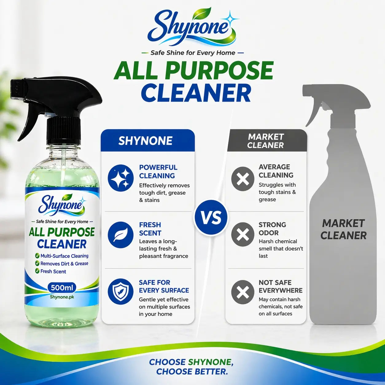 All Purpose Cleaner for Home | 500ml