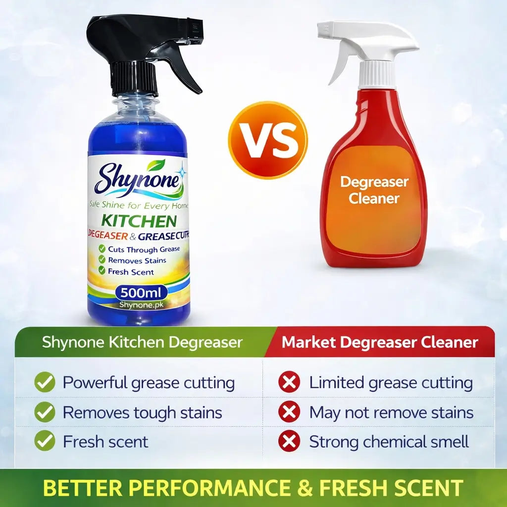 Kitchen Degreaser & Grease Cutter | 500ml | Bundle Pack
