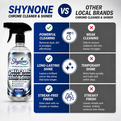 Chrome Cleaner & Shiner | 500ml | Bundle Pack